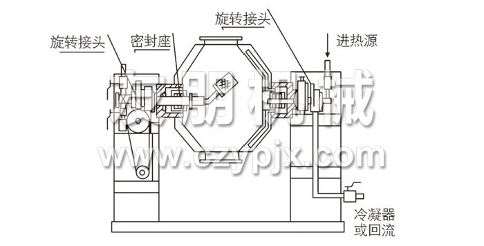 雙錐回轉真空干燥機結構示意圖